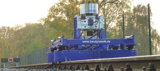 Butterfly® im Einsatz